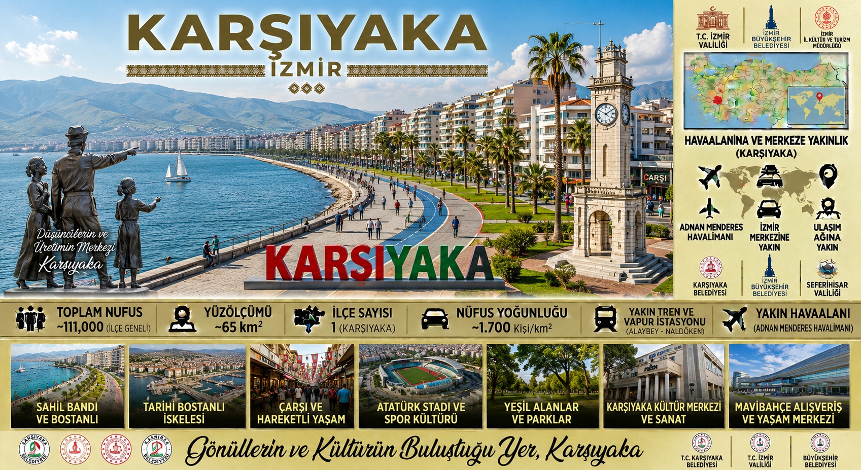 Karşıyaka İzmir araç kiralama | HG Blog