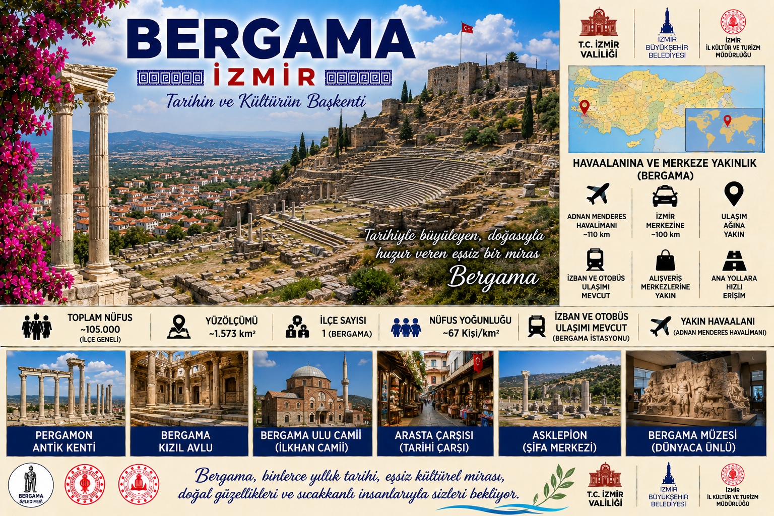 Bergama İzmir araç kiralama | HG Blog