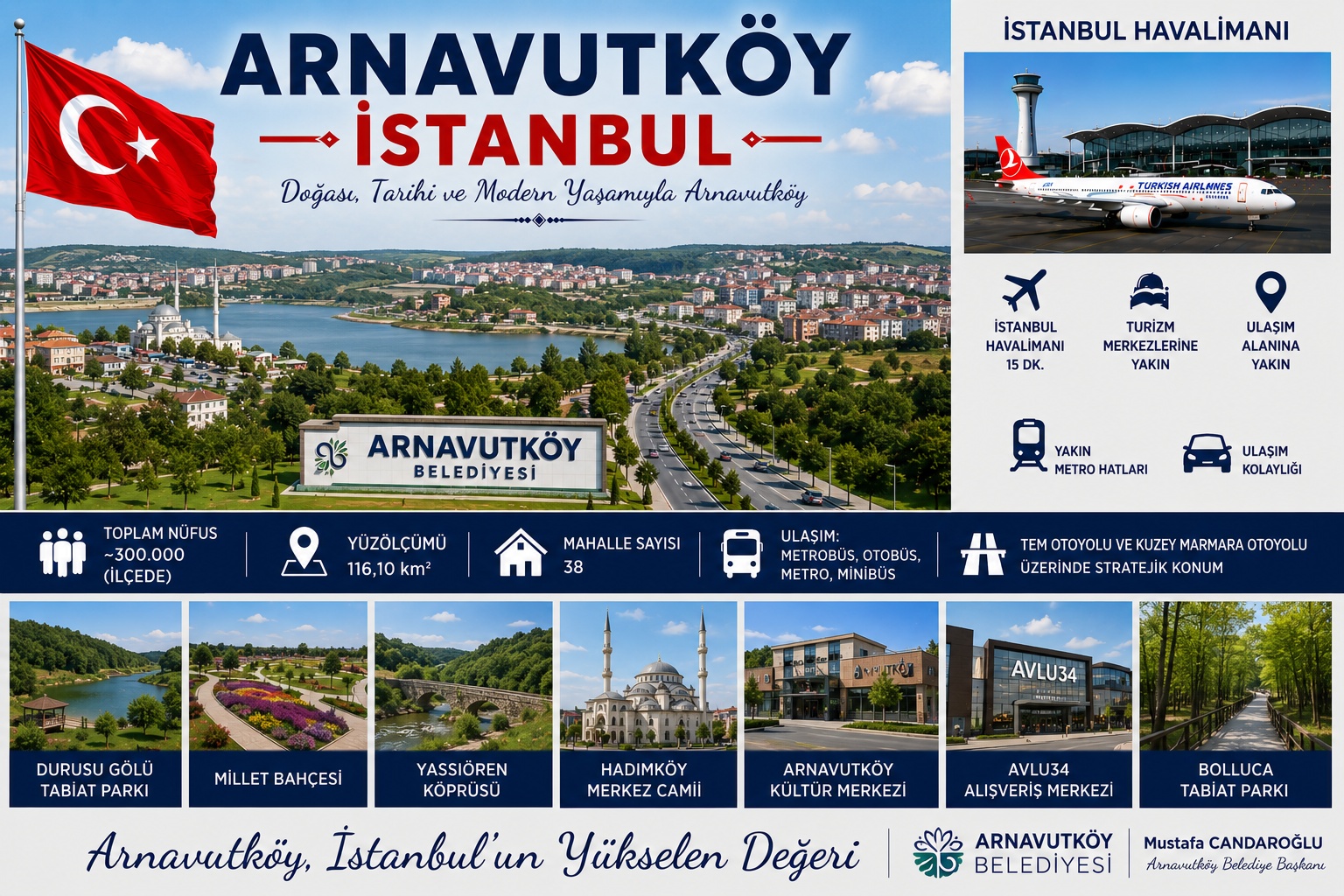 Arnavutköy İstanbul araç kiralama | HG Blog