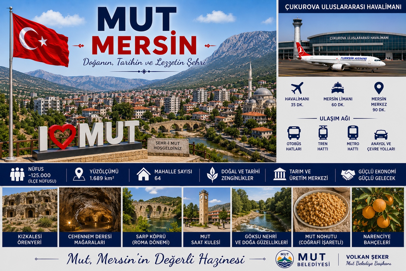 Mut Mersin araç kiralama | HG Blog