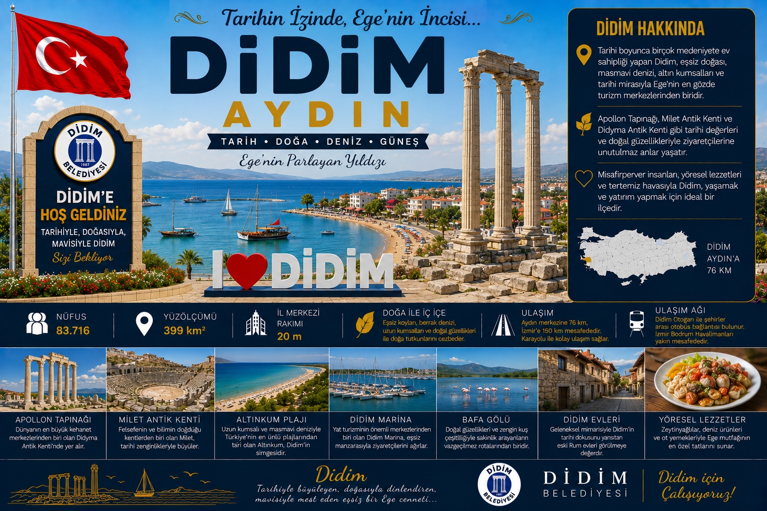 Didim Aydın araç kiralama | HG Blog